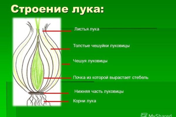 Ссылки для tor