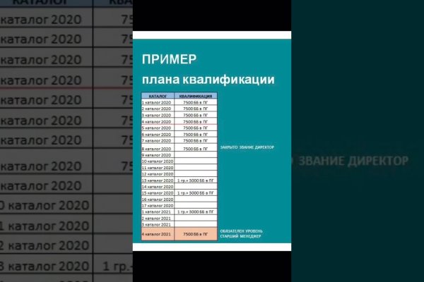 Почему не работает кракен
