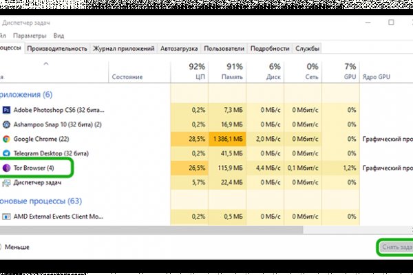 Кракен даркнет 2krnmarket