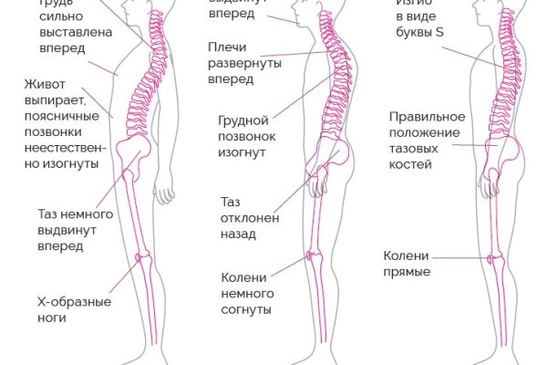 Кракен сайт что это