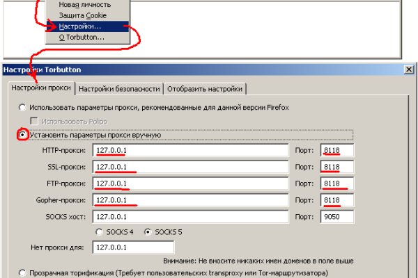 Сайты по продаже наркотиков