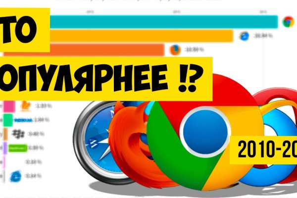 Что за маркетплейс кракен