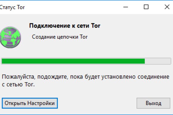 Список даркнет сайтов
