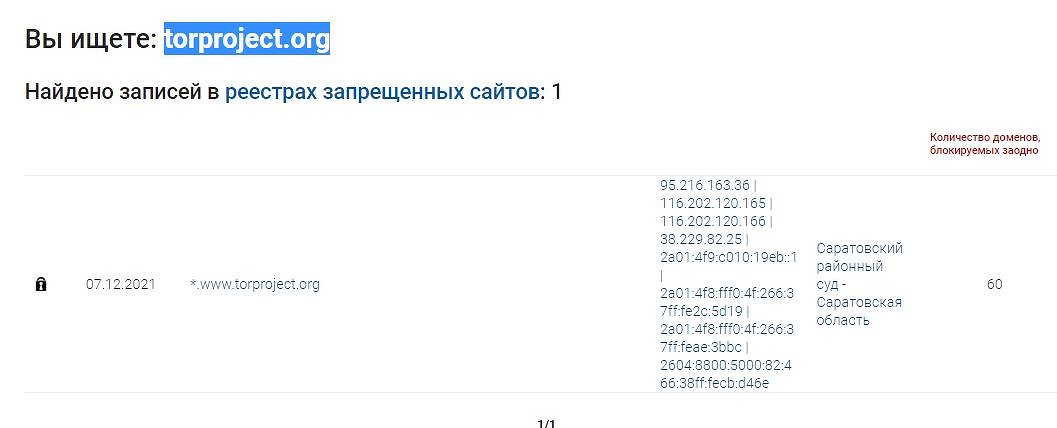 Кракен маркет даркнет только через торг